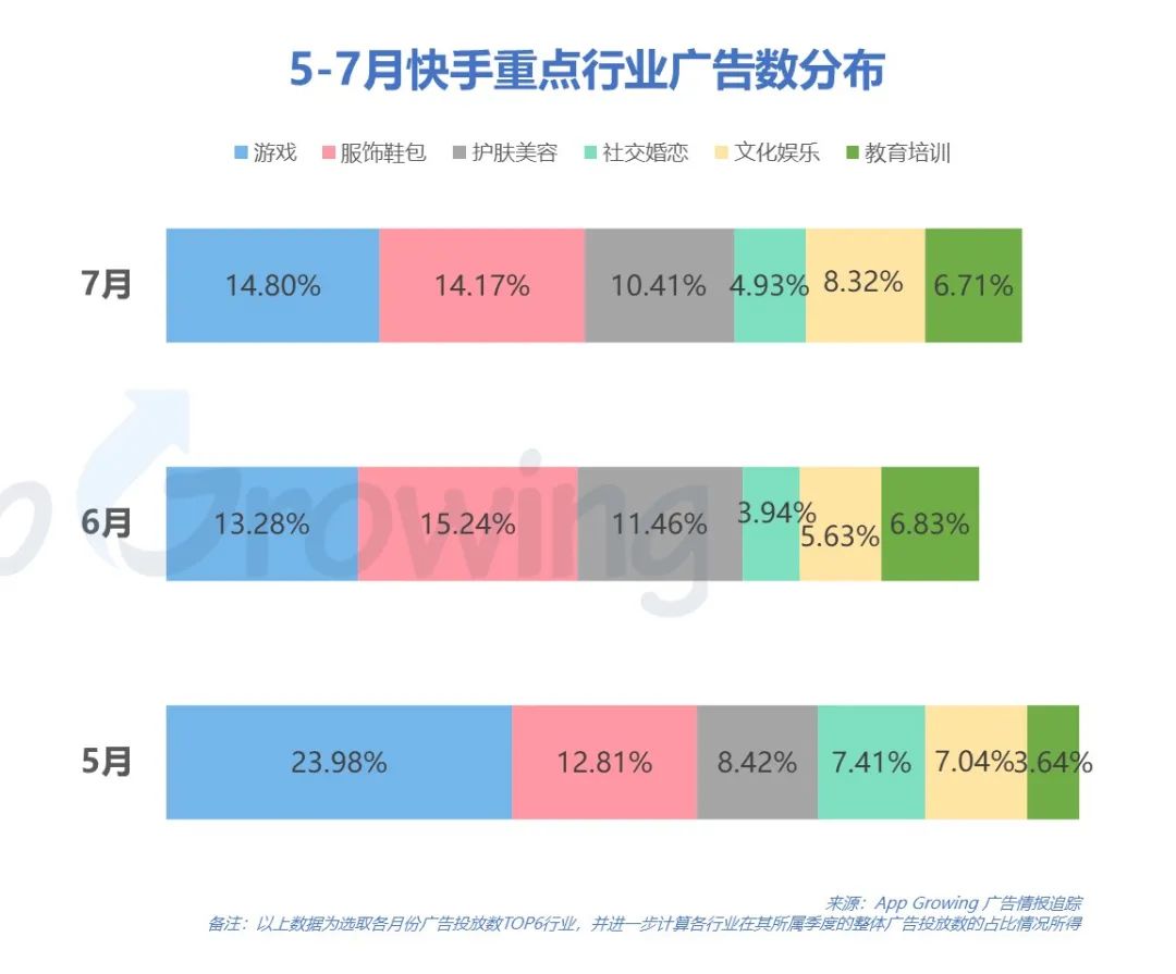 快手有赞登录跳转中_快手赞过是什么意思_快手登录有赞