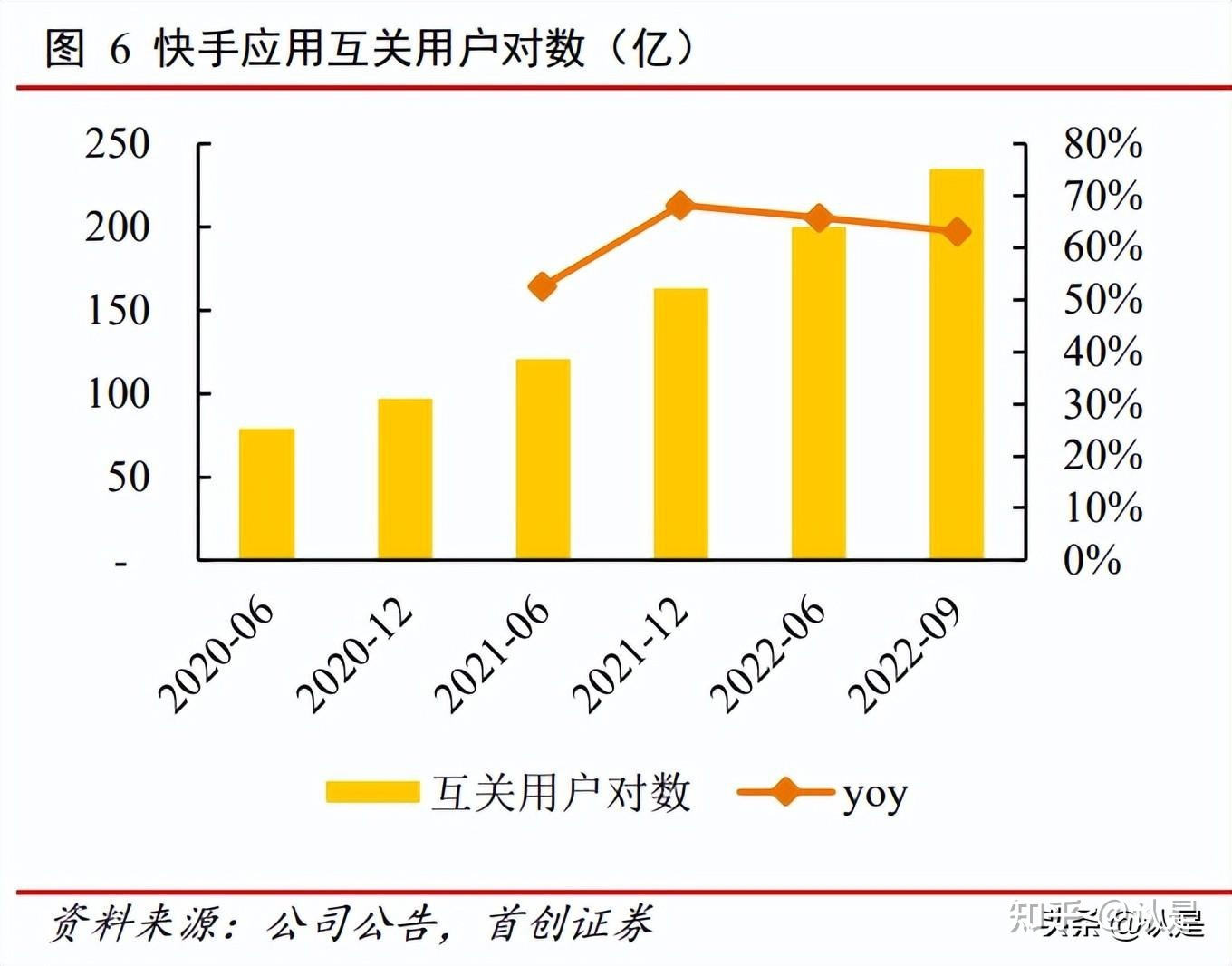 隐藏赞快手点赞会怎样_快手点赞隐藏_隐藏赞快手点赞怎么看