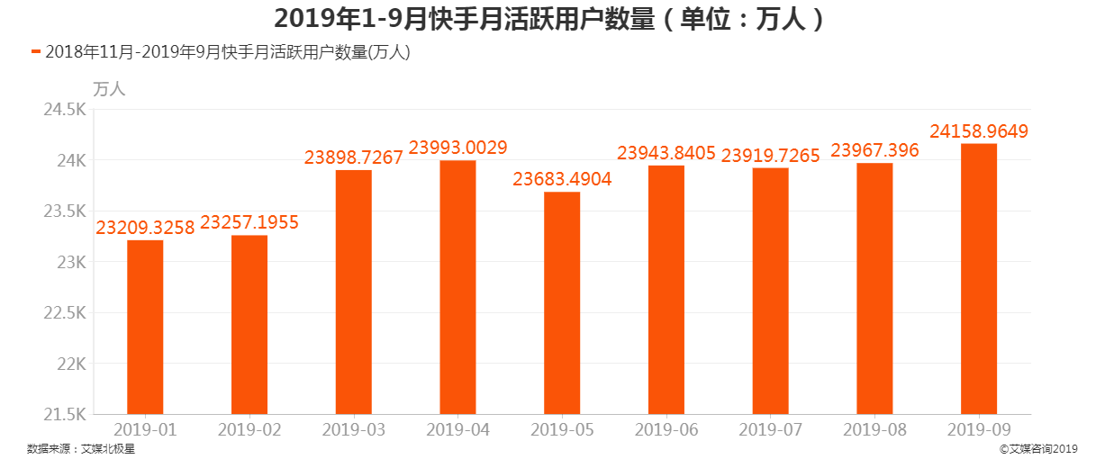 快手点赞代刷网平台_qq名片赞刷赞平台_第一代刷网刷赞平台