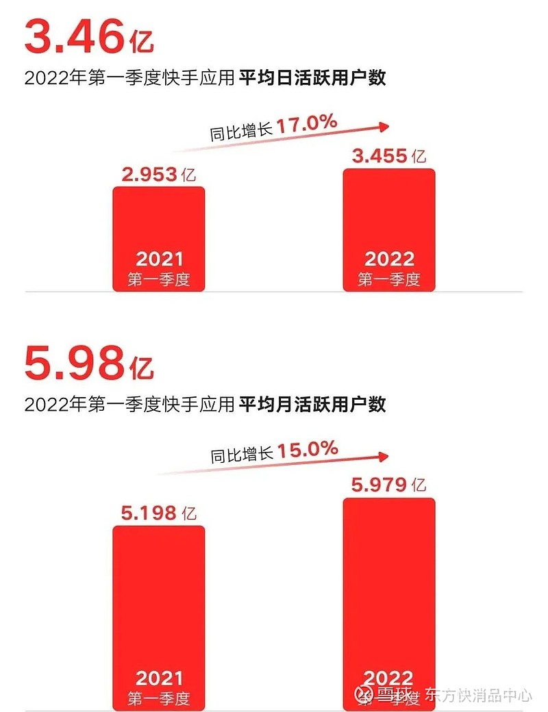 第一代刷网刷赞平台_快手点赞代刷网平台_qq名片赞刷赞平台