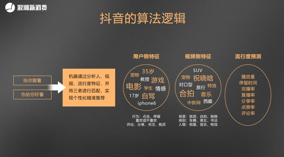 快手热评点赞置顶网站_快手刷热评置顶_快手热评点赞置顶