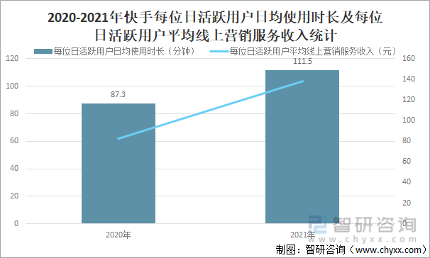 快手和主播分成_快手直播怎么赚钱分成的_大主播快手分成比例一样吗