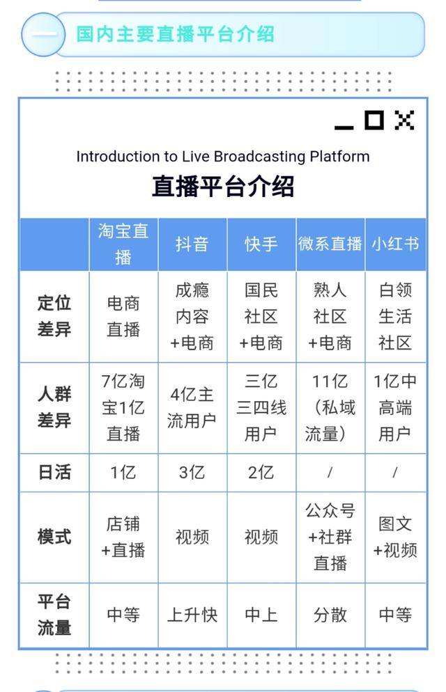 快手直播怎么赚钱分成的_主播跟快手怎么分钱_大主播快手分成比例一样吗