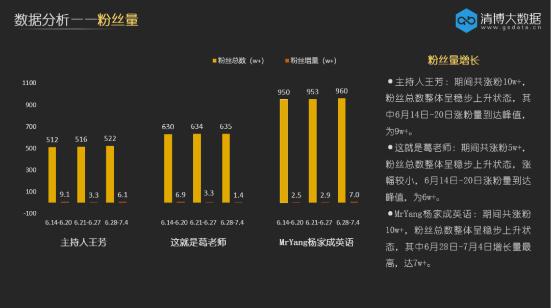 快手点赞变现说明_快手的赞怎么变多了_快手里的赞怎么变少了啊