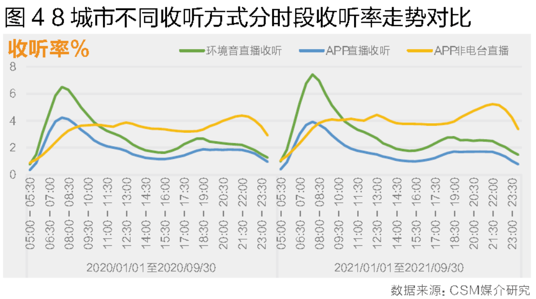 视频快手分享怎么删除_视频快手分享怎么弄_快手怎么分享视频