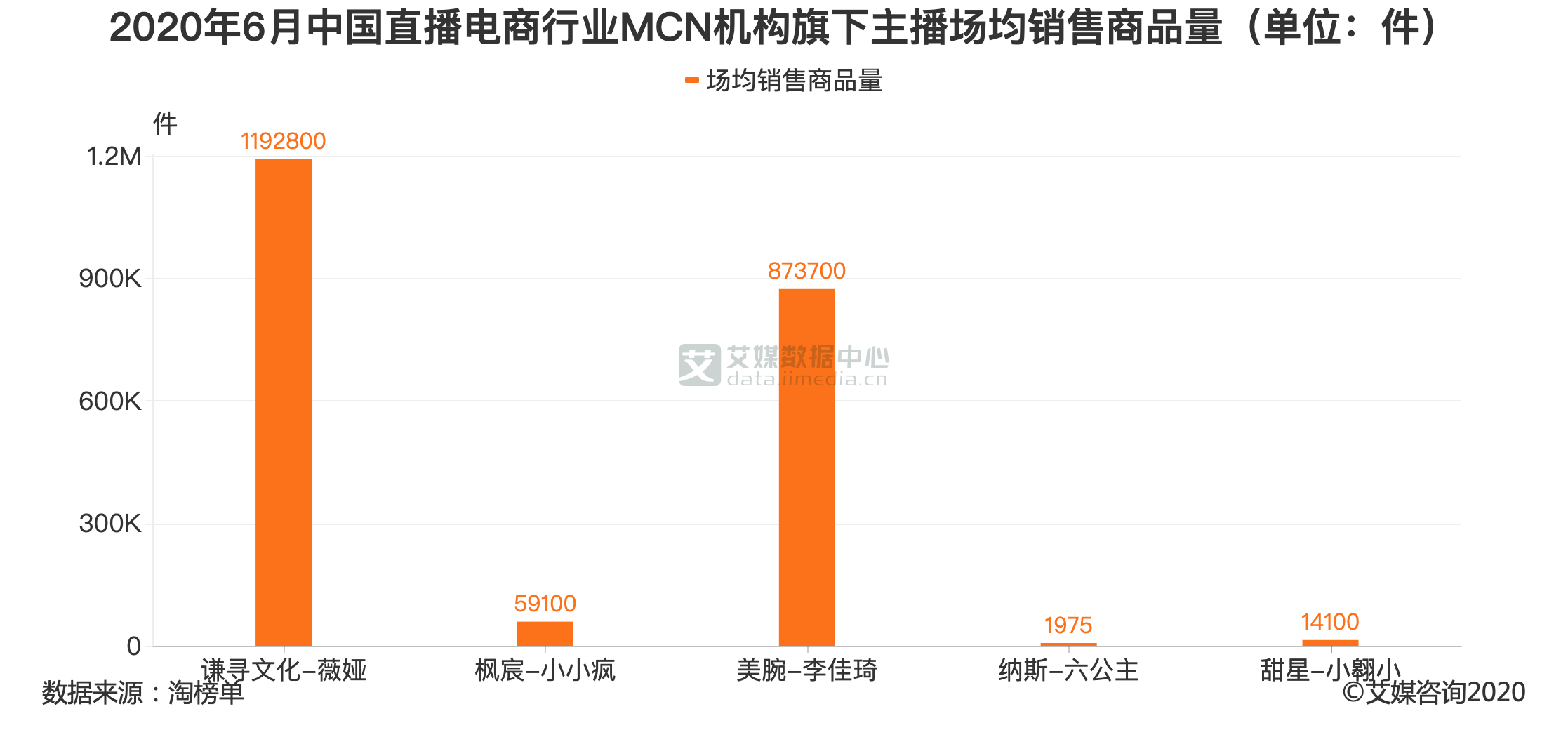 直播赚钱快手开店可以吗_快手开直播可以赚钱_快手怎么开直播赚钱