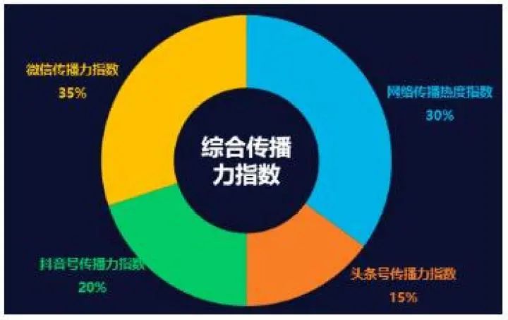 快手评论点赞多有什么好处_快手评论比点赞占榜吗_快手里评论点赞有什么作用