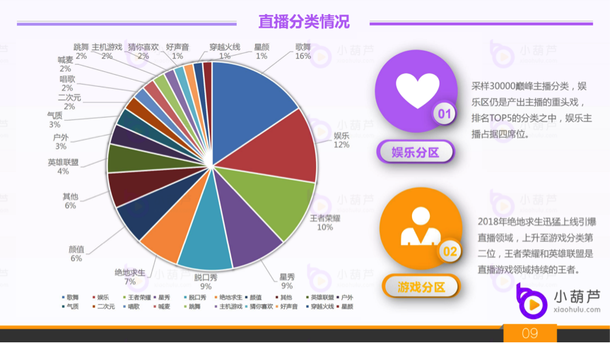 斗鱼一个赞多少钱一个_斗鱼的赞能兑换能人民币吗_斗鱼快手点赞赚钱