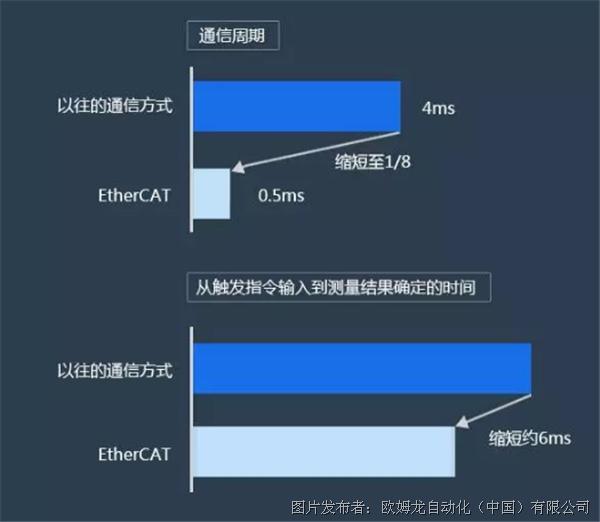 平台刷赞_刷说说赞平台_快手刷赞平台网站