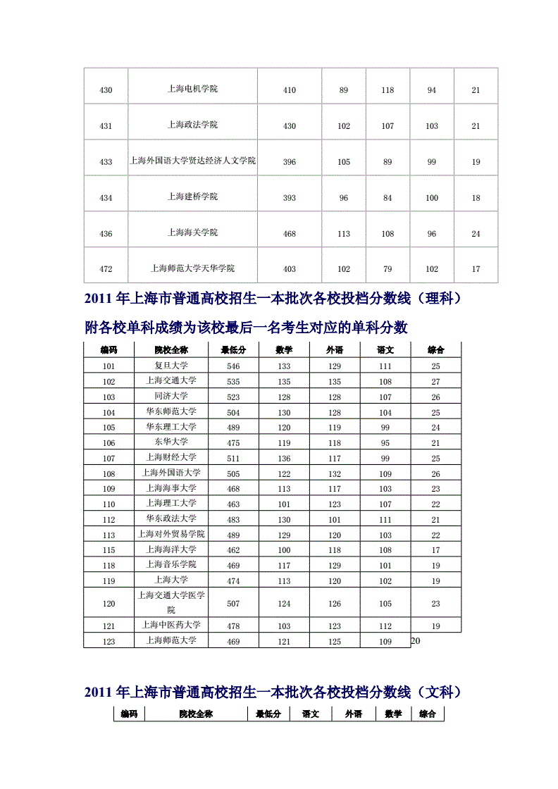 上限赞办快手有影响吗_快手赞上限怎么办_快手赞上限是什么意思