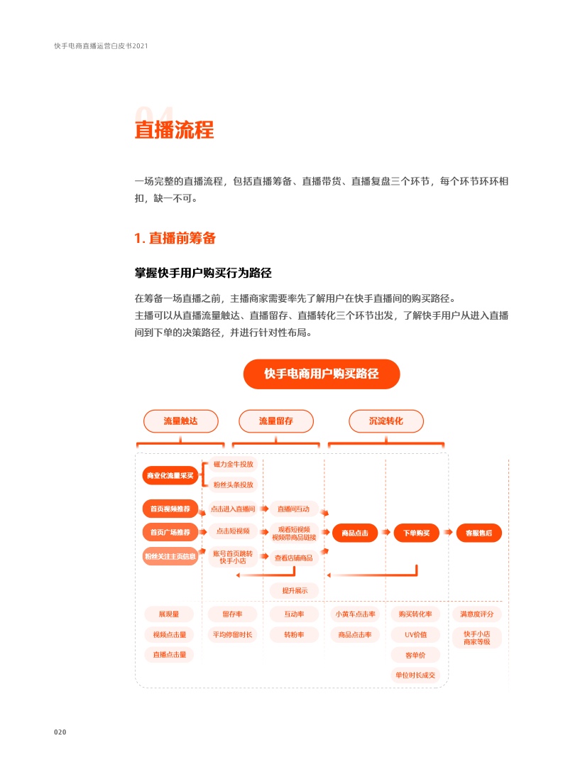 上买快手赞的是真的吗_网上买快手赞_快手买的赞有用吗