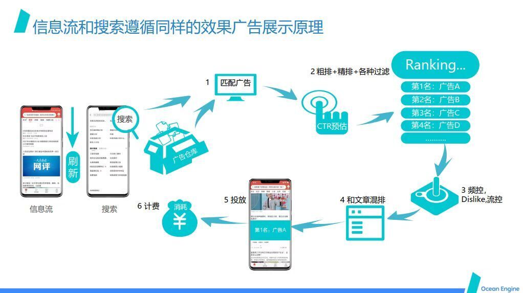 快手点赞高的句子_快手赞美的话_快手点赞最高文案