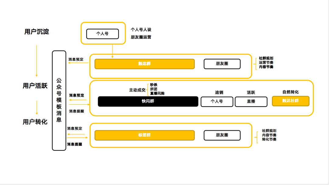 新手怎么玩快手_新手玩快手能赚钱吗_新手玩快手应该注意什么