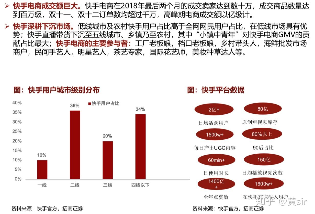 快手怎么样才能玩火_快手怎么能玩火起来_快手怎么玩才能火