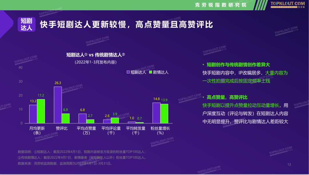 快手作品点赞上限_上限赞快手作品点赞会掉吗_快手点赞作品数上限怎么办