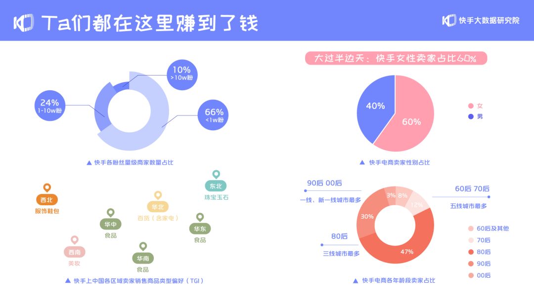 快手粉丝怎么批量删除_快手一键删除粉丝_如何批量删除快手粉丝