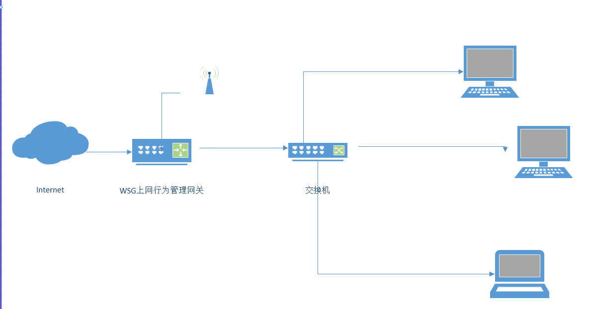 咋制作快手_怎么制作快手视频教程_制作快手视频的步骤