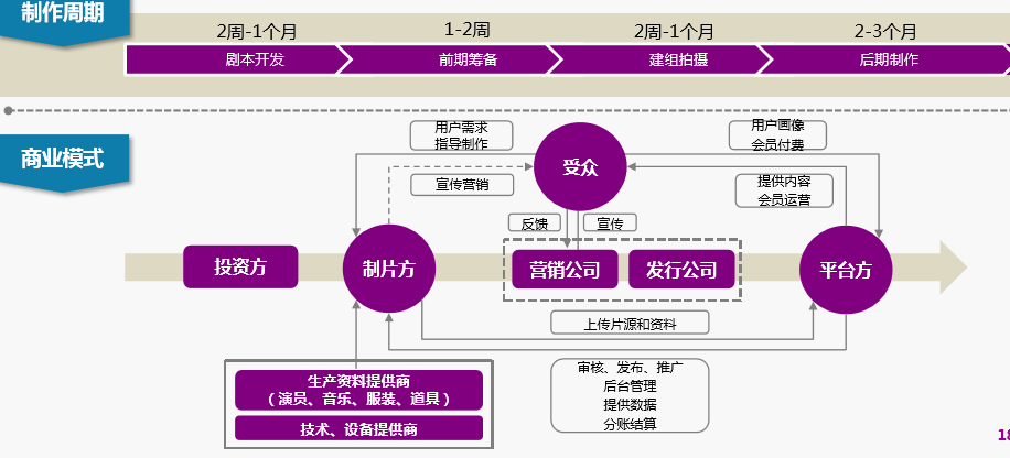 制作快手视频的步骤_咋制作快手_怎么制作快手视频教程