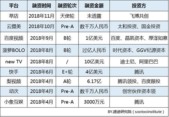 赞快手买可以评论的东西吗_快手耍评论赞_快手的赞和评论在哪里可以买