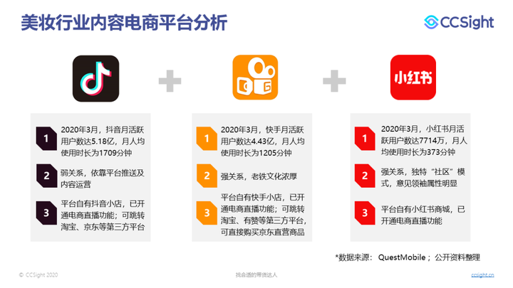 快手刷点击量软件_qq名片赞怎么停止刷赞_怎么刷快手播放量赞