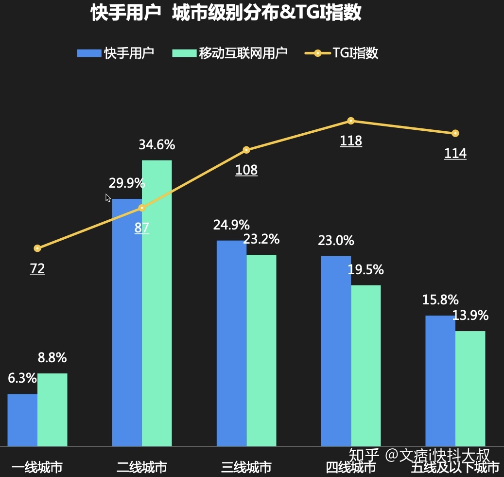 快手上记录获多少赞_快手赞过的在哪里找_快手上赞过的作品在哪儿看