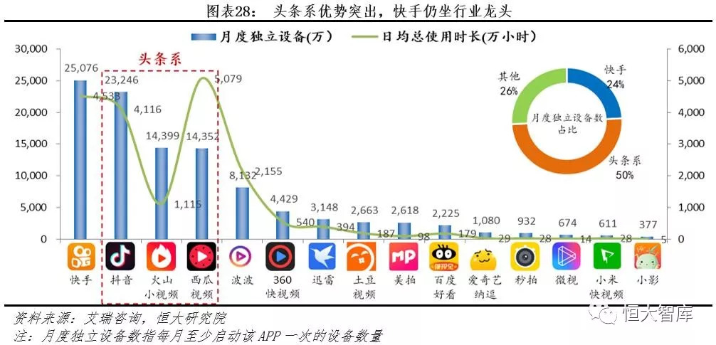 录快手直接游戏怎么录_录快手直接游戏怎么弄_快手怎么直接录游戏