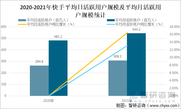 快手怎么直接录游戏_录快手直接游戏怎么录_录快手直接游戏怎么弄