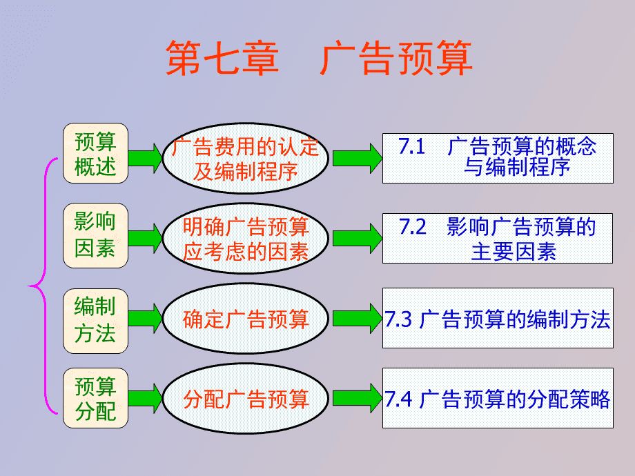 快手推广点赞_快手作品引流_快手音如何点赞引流