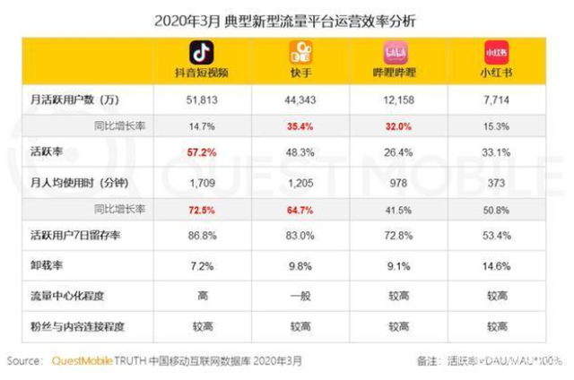 充赞自助平台快手_快手充赞平台_充赞快手平台假人