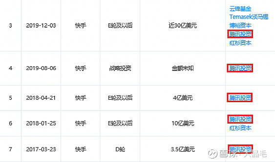 刷qq名片赞软件手机版免费_快手怎么刷免费赞_空间说说刷赞免费