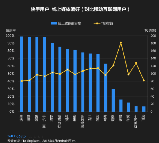 快手怎么刷免费赞_刷qq名片赞软件手机版免费_空间说说刷赞免费