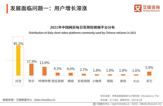 刷qq名片赞软件手机版免费_快手怎么刷免费赞_空间说说刷赞免费