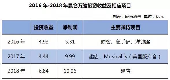 快手点赞_快手平台点赞的赞美之词_快手点赞赞赏