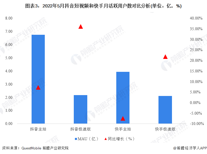 直播快手开场白_直播快手开放平台_怎么开快手直播