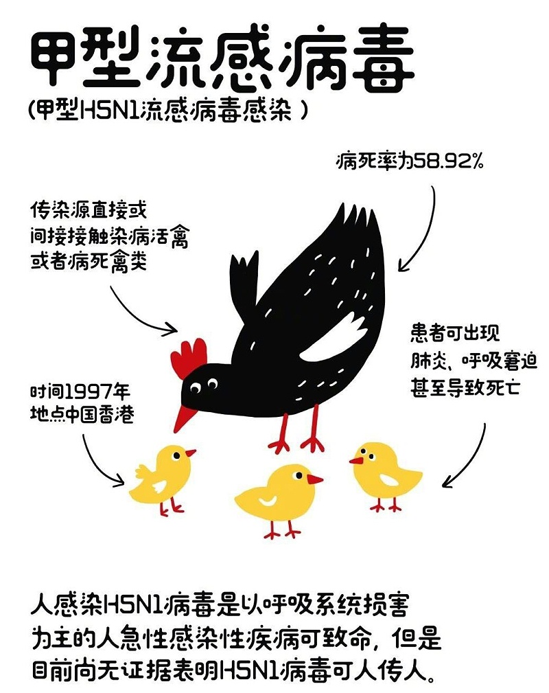 纳米病毒无基因攻略_plagueinc_plagueinc寄生攻略_瘟疫公司纳米病毒攻略