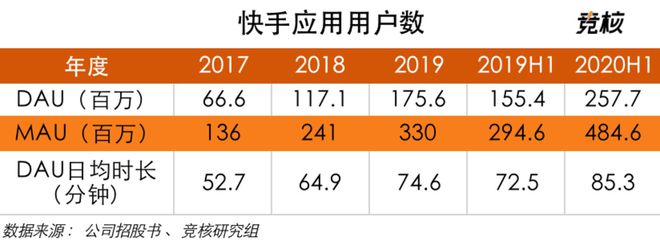 实话发快手的视频_快手怎么发视频作品_发布快手视频