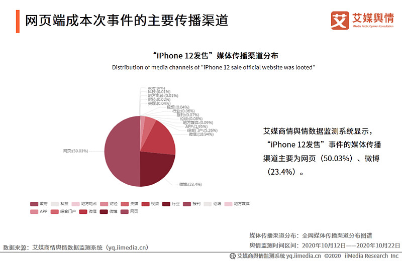 qq名片刷赞网址_刷名片赞网址_快手刷点赞网址