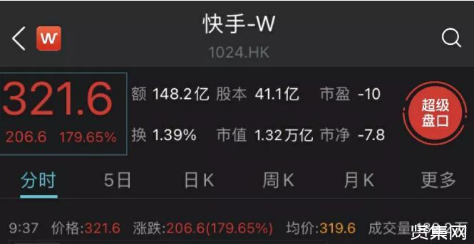 快手获得100个赞_0.01元一百快手赞_快手赞100只需5毛