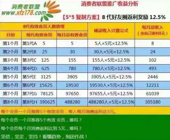 qq名片刷赞自动群互赞_qq名片赞刷赞_快手刷一元100个赞购买