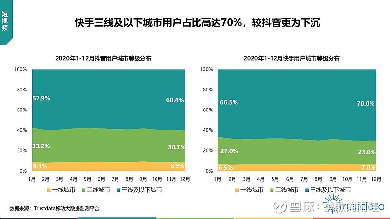 快手极速版点赞的视频在哪_快手视频赞可以换钱吗_快手短视频赞赏