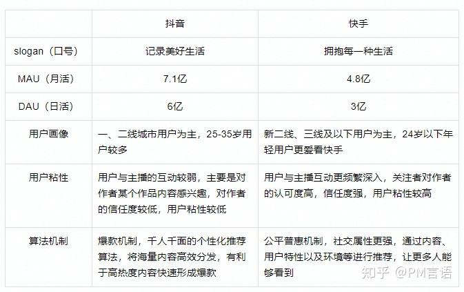 快手互赞互粉软件下载_快手涨粉互赞软件_2020最新版快手的互赞软件