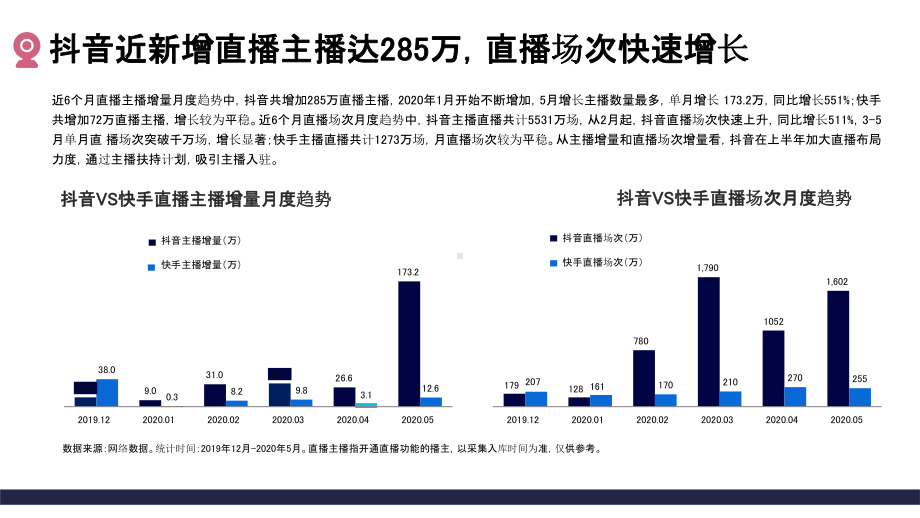 快手的有赞订单_快手赞购买_快手买的赞有用吗