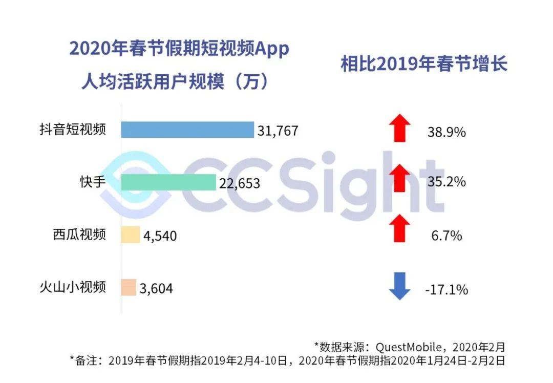 快手免费入职app点赞_快手免费拿赞_领快手赞网站