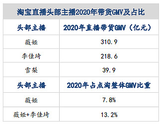 快手什么叫引流_快手点赞引流_快手如何引流有赞