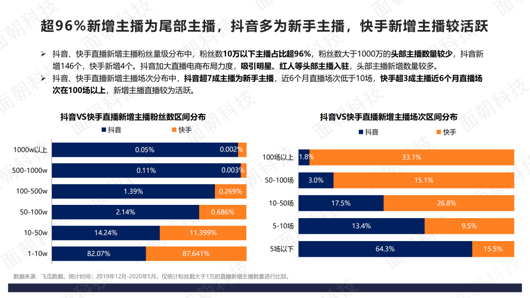 耍快手评论赞_赞快手评论网站_快手赞评论