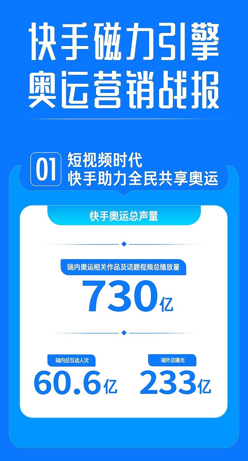 快手赞如何公开_快手怎么公开点赞_快手点赞内容怎么公开