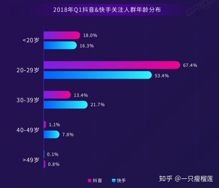 快手点赞记录在哪里_快手点赞记录_快手点赞历史记录