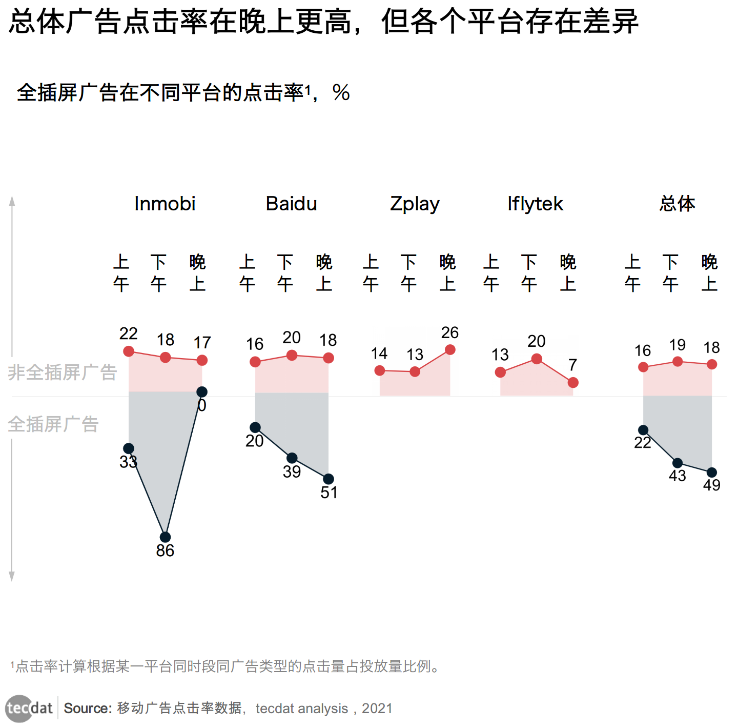 快手点赞作品解锁_快手点赞怎么解锁_快手点赞锁怎么解开