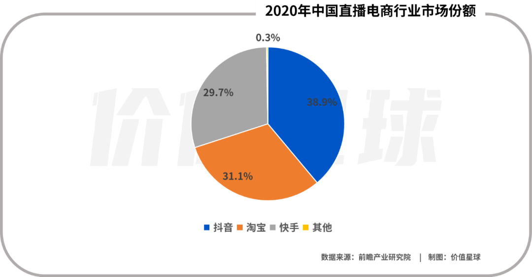 快手买点赞下单_快手购买点赞中心_快手购买点赞