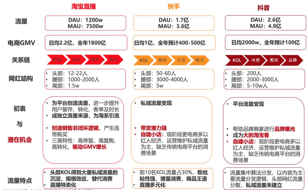 淘宝买快手赞_有赞快手淘宝_快手有赞的东西质量好吗